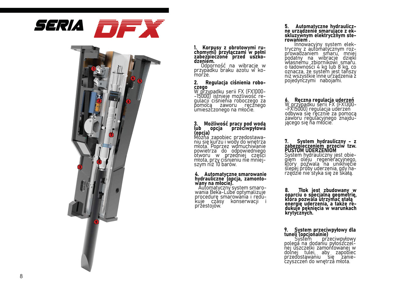 DEMOQ DFX3200 Hydraulic breaker 3200 kg - Hydraulic hammer for Excavator: picture 3
