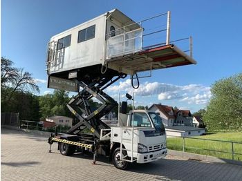 ISUZU NPR MD-5804 Mentőlift - Truck mounted aerial platform