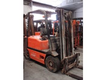 OM D 25 - Forklift