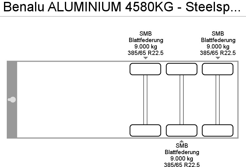 Dropside/ Flatbed semi-trailer Benalu ALUMINIUM 4580KG - Steelspring: picture 19