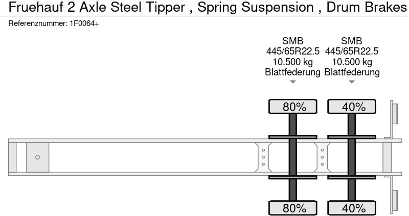 Tipper semi-trailer Fruehauf 2 Axle Steel Tipper , Spring Suspension , Drum Brakes: picture 12
