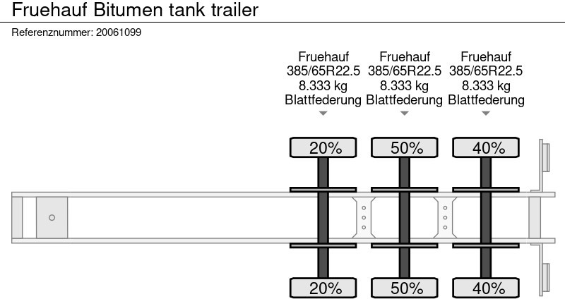 Tank semi-trailer Fruehauf Bitumen tank trailer: picture 9