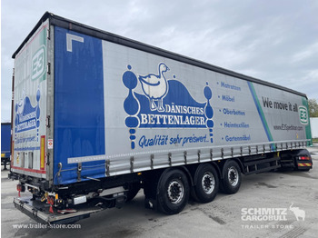 Curtainsider semi-trailer SCHMITZ