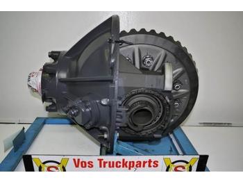 Differential gear for Truck Scania R-780 2.59 INCL SPER: picture 1