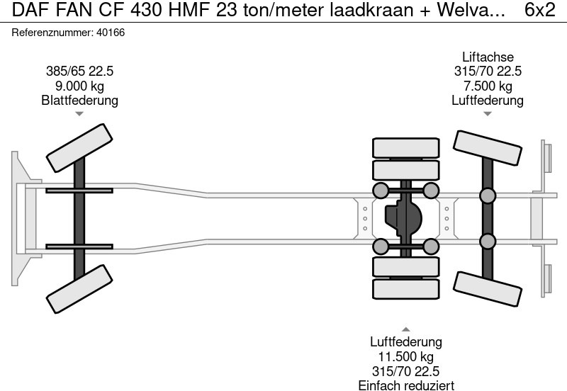Hook lift truck, Crane truck DAF FAN CF 430 HMF 23 ton/meter laadkraan + Welvaarts Weighing system: picture 14