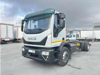 IVECO ML180E32 Eurocargo E6 (Chassis) - Cab chassis truck: picture 1