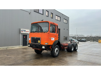 MAN 26.281 (BIG AXLES / STEEL SUSPENSION / 6 CYLINDER WITH MANUAL PUMP) - Cab chassis truck: picture 1