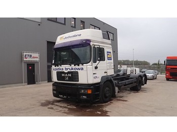 Cab chassis truck MAN 26.414 (MANUAL ZF-GEARBOX / 6X2 / 8 TIRES): picture 1