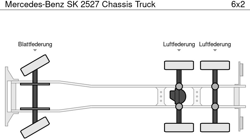 Cab chassis truck Mercedes-Benz SK 2527 Chassis Truck: picture 14