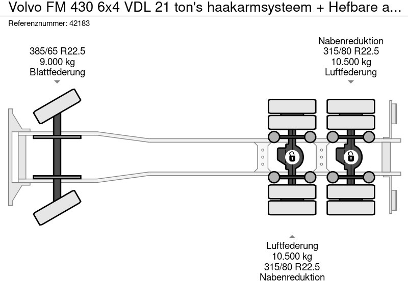 Hook lift truck Volvo FM 430 6x4 VDL 21 ton's haakarmsysteem + Hefbare achteras: picture 12
