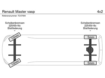 Commercial vehicle Renault Master vasp: picture 5