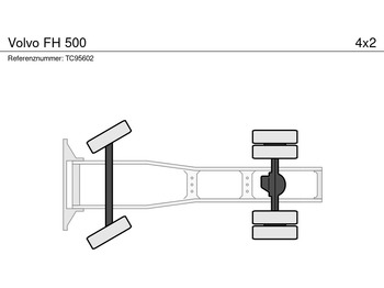 Tractor unit Volvo FH 500: picture 4