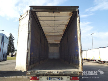 Leasing of SCHMITZ Curtainsider Mega SCHMITZ Curtainsider Mega: picture 5