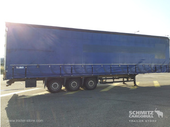 Leasing of SCHMITZ Curtainsider Mega SCHMITZ Curtainsider Mega: picture 2