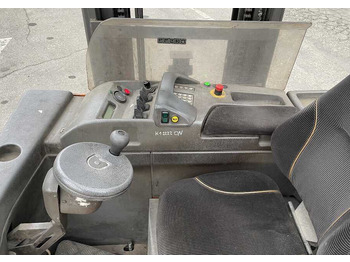 4-way reach truck Atlet UFS 250 (Batt. 2020): picture 3