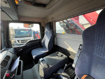 Leasing of MAN TG-M 18.280 4x4 Pritsche Kran Singelreifen Funkfernbedienung MAN TG-M 18.280 4x4 Pritsche Kran Singelreifen Funkfernbedienung: picture 3