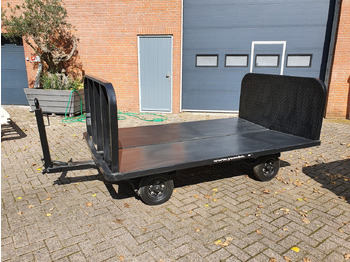 Ground support equipment