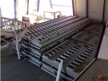 Ground support equipment