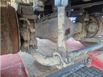 Leasing of ASTRA HHD9 6x6 ASTRA HHD9 6x6, Cursor 13 ASTRA HHD9 6x6 ASTRA HHD9 6x6, Cursor 13: picture 3 Leasing of ASTRA HHD9 6x6 ASTRA HHD9 6x6, Cursor 13 ASTRA HHD9 6x6 ASTRA HHD9 6x6, Cursor 13: picture 3