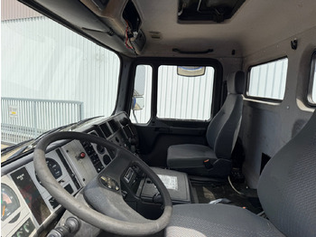 Leasing of MAN 27.403 6x6 BB 27.403 6x6 BB, EX-THW MAN 27.403 6x6 BB 27.403 6x6 BB, EX-THW: picture 5