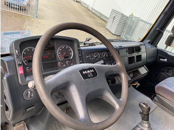 Tractor unit MAN TGA 26.480 6x6 BB TGA 26.480 6x6 BB, Kipphydraulik: picture 3