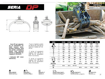 New Grapple for Construction machinery DEMOQ DP062 Log Grab 860 kg: picture 4 New Grapple for Construction machinery DEMOQ DP062 Log Grab 860 kg: picture 4