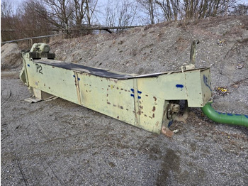 Industrial equipment