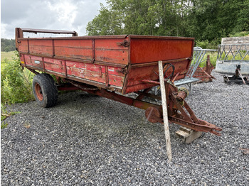 Fertilizing equipment