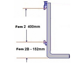 Forks