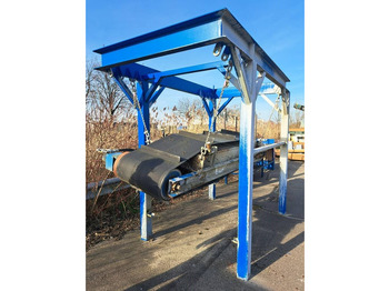 Construction machinery POWERSCREEN