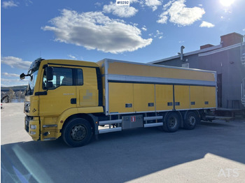 Box truck MAN TGM 26.340
