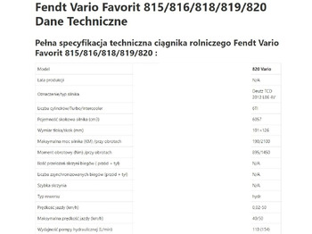 Spare parts FENDT