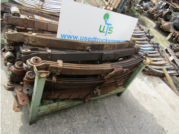 Suspension ISUZU