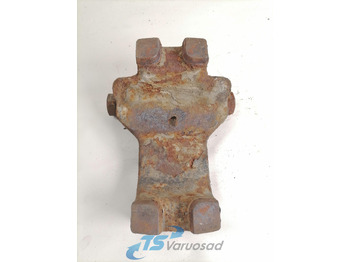 Suspension for Truck Scania Bracket 1383644: picture 3 Suspension for Truck Scania Bracket 1383644: picture 3