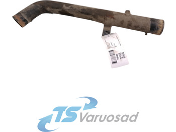 Cooling system SCANIA