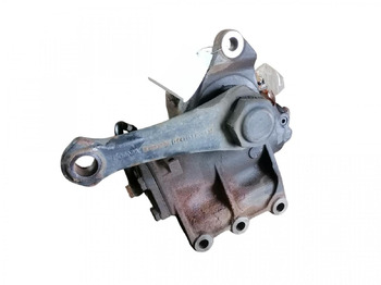 Steering gear SCANIA