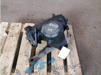 Steering gear SCANIA