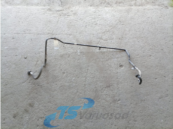 Heating/ Ventilation VOLVO