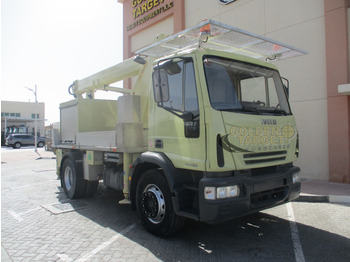 Truck mounted aerial platform PALFINGER