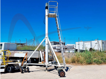 Ground support equipment