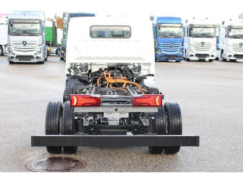 Leasing of FUSO Canter 4C15E FUSO Canter 4C15E: picture 4