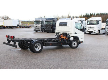 Leasing of FUSO Canter 4C15E FUSO Canter 4C15E: picture 2
