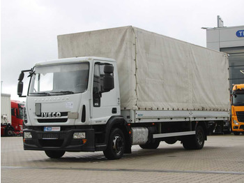 Curtainsider truck IVECO EuroCargo 120E