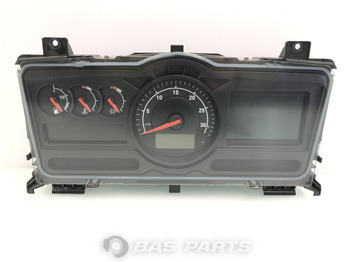 Dashboard RENAULT D