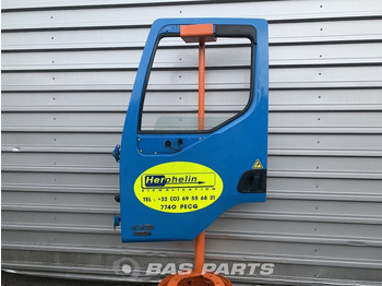 Door and parts RENAULT