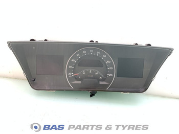 Dashboard VOLVO FH