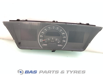 Dashboard VOLVO FH