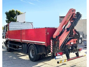 Leasing of MAN 6m TGM 18.340 +Palfinger 12001 radio MAN 6m TGM 18.340 +Palfinger 12001 radio: picture 2 Leasing of MAN 6m TGM 18.340 +Palfinger 12001 radio MAN 6m TGM 18.340 +Palfinger 12001 radio: picture 2