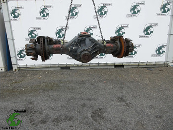 Rear axle DAF CF 75