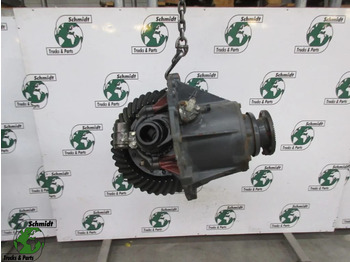 Differential gear DAF XF